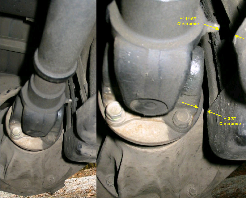 drive shaft, tank shield clearance