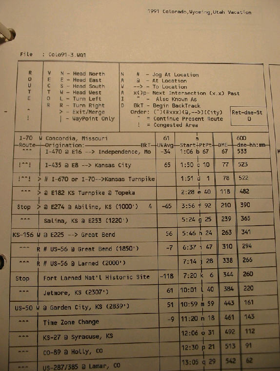 route sheet detail